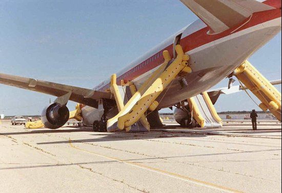 Gimli Glider Museum