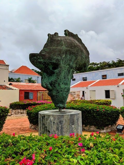 Museo Kura Hulanda
