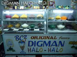 Digman