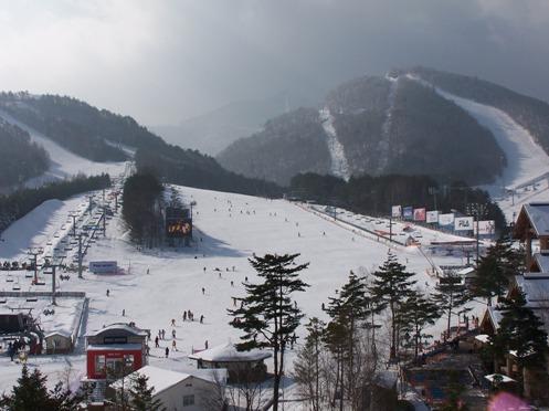 Yongpyong