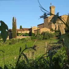 Château Banfi