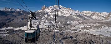 Teleférico de Faloria