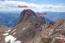 Pico Argualas